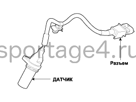 2. Описание и работа Kia Sportage QL