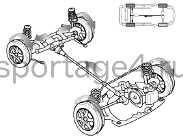 2. Описание и работа Kia Sportage QL