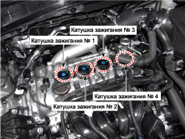 2. Описание и работа Kia Sportage QL