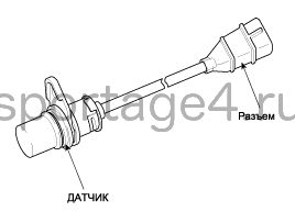 2. Описание и работа Kia Sportage QL