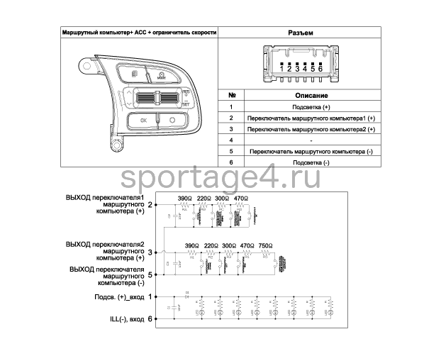 2. Принципиальная электрическая схема Kia Sportage QL