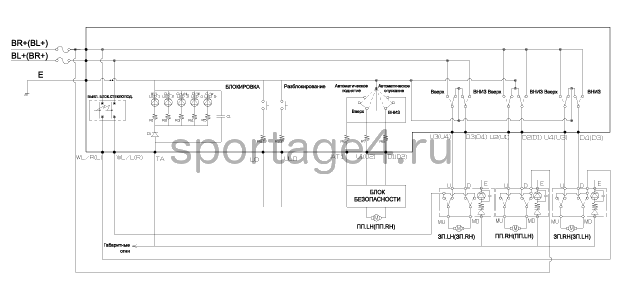 2. Принципиальная электрическая схема Kia Sportage QL