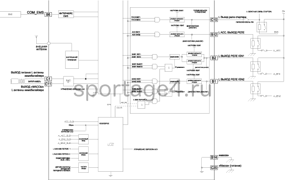 2. Принципиальная электрическая схема Kia Sportage QL