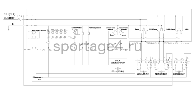 2. Принципиальная электрическая схема Kia Sportage QL