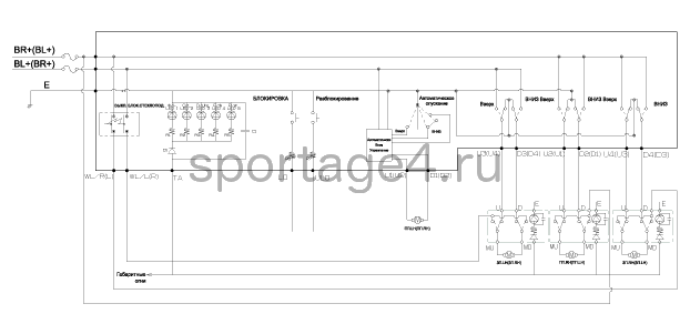 2. Принципиальная электрическая схема Kia Sportage QL