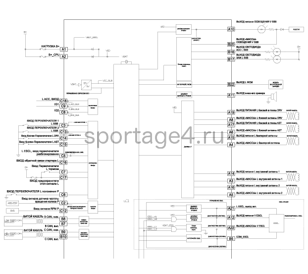 2. Принципиальная электрическая схема Kia Sportage QL