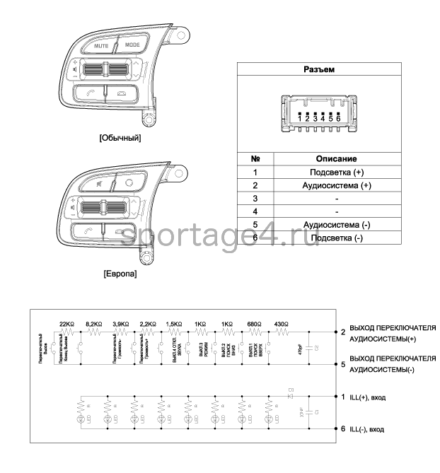 2. Принципиальная электрическая схема Kia Sportage QL