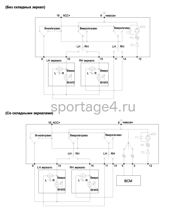 2. Принципиальная электрическая схема Kia Sportage QL