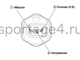 2. Проверка технического состояния Kia Sportage QL