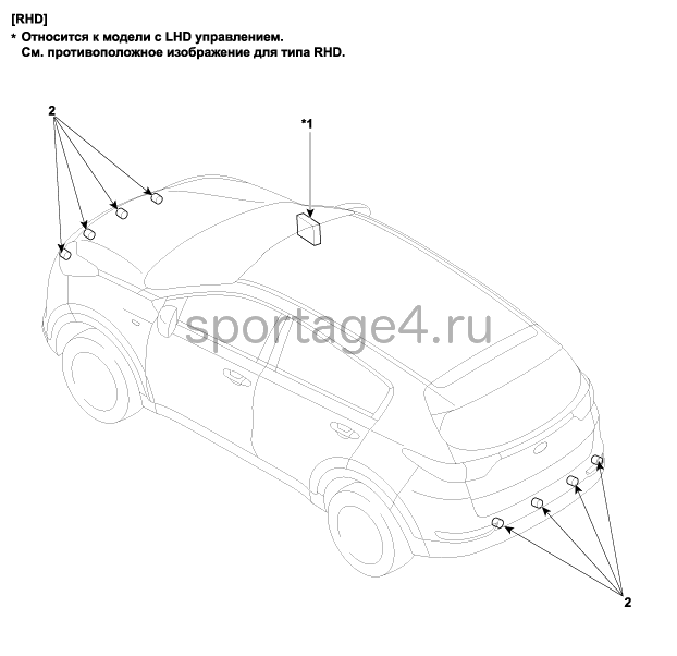 2. Расположение компонентов Kia Sportage QL