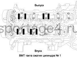 2. Регулировка клапанного зазора Kia Sportage QL