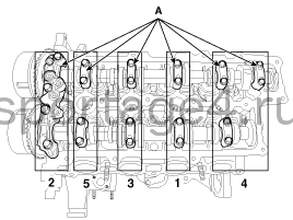 2. Регулировка клапанного зазора Kia Sportage QL