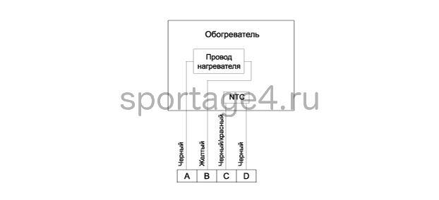 2. Схема системы Kia Sportage QL