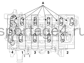 2. Снятие Kia Sportage QL