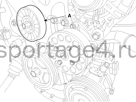 2. Снятие и установка Kia Sportage QL