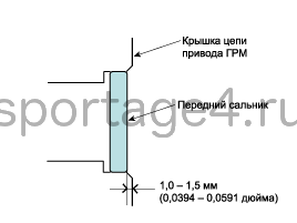 2. Замена Kia Sportage QL
