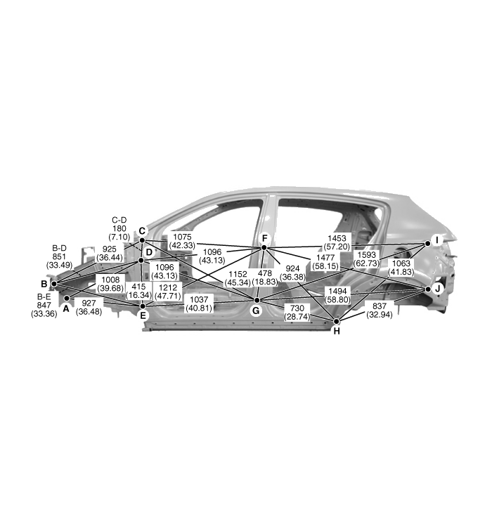 3. Боковина кузова. Ремонт кузова Kia Sportage QL