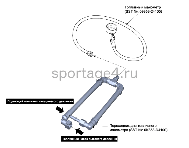 3. Проверка давления топлива (система низкого давления) Kia Sportage QL