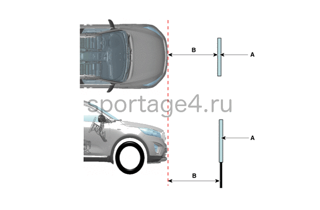 3. Ремонтные процедуры Kia Sportage QL