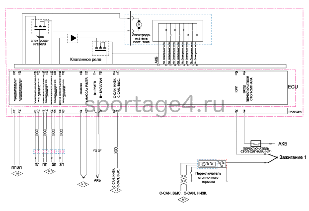 Схема абс киа спортейдж 2
