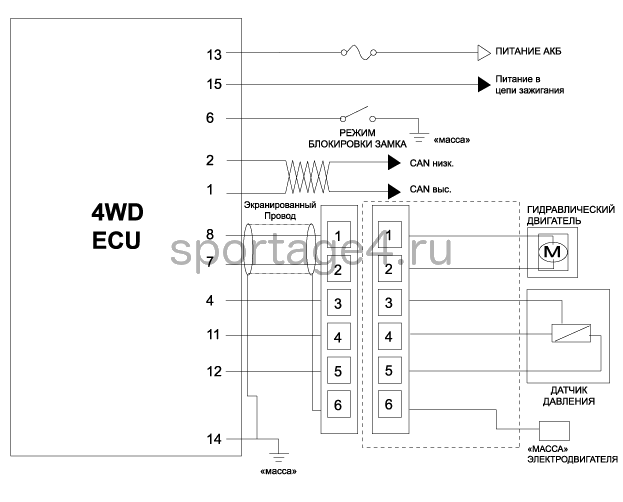 4. Принципиальная электрическая схема, Принципиальная схема эбу 4wd Kia Sportage QL