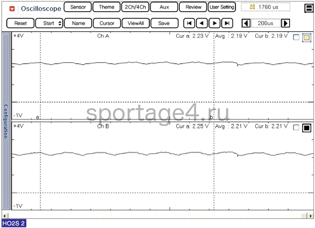 5. Форма сигнала Kia Sportage QL