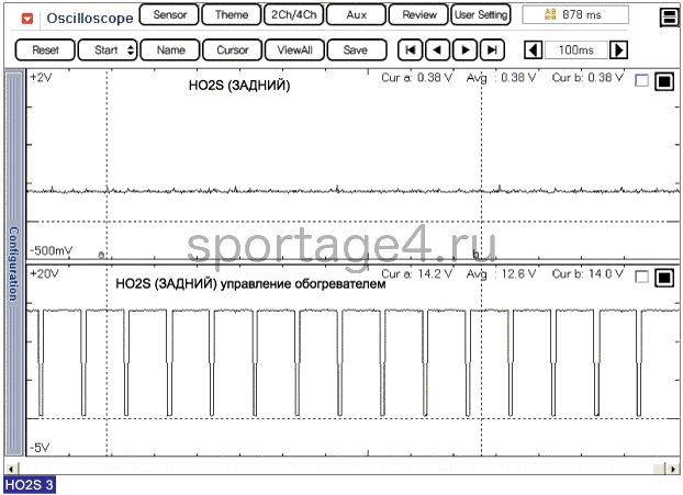 5. Форма сигнала Kia Sportage QL