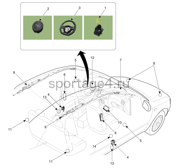 7. Местоположение компонентов Kia Sportage QL