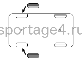 9. Шины (давление и износ протектора). Проверка технического состояния Kia Sportage QL