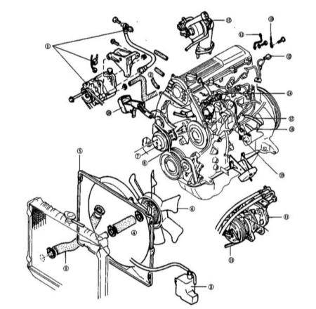 3.3.2 Снятие и установка двигателя Kia Sportage