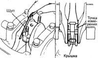 3.3.7 Разборка и сборка блока цилиндров, обслуживание компонентов Kia Sportage