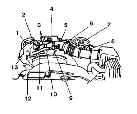 5.2.5 Снятие и установка компонентов впускного воздушного тракта Kia Sportage