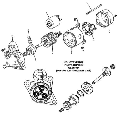 6.3.6 Система запуска двигателя – общие сведения и меры безопасности