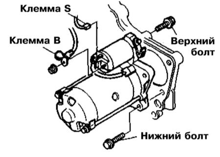 6.3.7 Снятие и установка стартера Kia Sportage