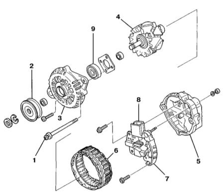 6.3.3 Система заряда - общие сведения и меры безопасности