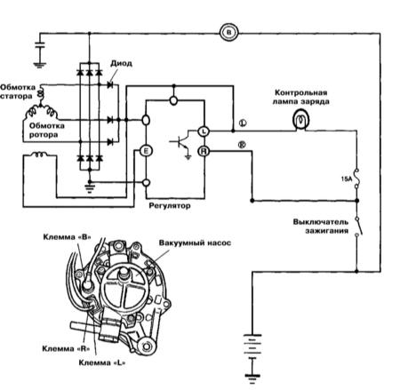 6.3.4 Проверки системы заряда Kia Sportage