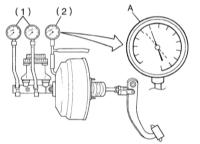 10.4 Проверка исправности функционирования вакуумного усилителя тормозов Kia Sportage