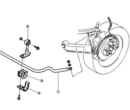 11.3.1 Передняя подвеска Kia Sportage