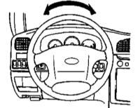 11.2 Оценка состояния компонентов подвески и рулевого привода Kia Sportage