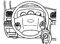 11.2 Оценка состояния компонентов подвески и рулевого привода Kia Sportage