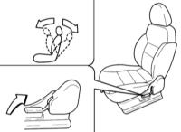 1.3.4 Регулировка сидений и подголовников Kia Sportage