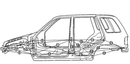 14.0 Контрольные кузовные размеры Kia Sportage