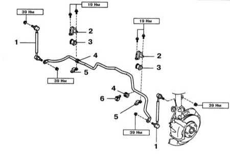 11.1.5  Снятие, установка и проверка стабилизатора подвески Lexus RX300