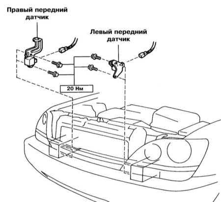 13.12  Снятие и установка компонентов системы SRS Lexus RX300