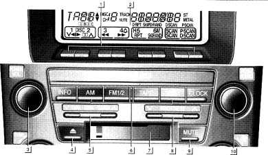 2.4.2 Аудиосистема Lexus RX300