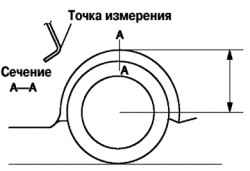 4.1.2.2 Предварительная проверка регулировки установки колес