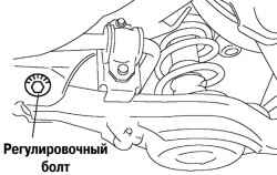 Регулировочная гайка, расположенная на нижнем рычаге