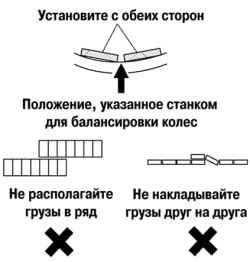 Схема установки двух балансировочных грузов