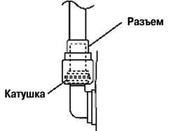 Установка катушки усилителя тормозов