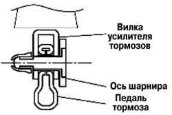 6.2.6.3 Установка